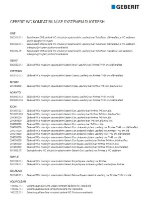 Duofresh kompatibilní výrobky