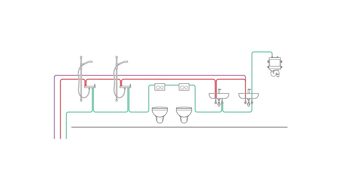 Příklad jednotky hygienického propláchnutí s intervalovým řízením (© Geberit)