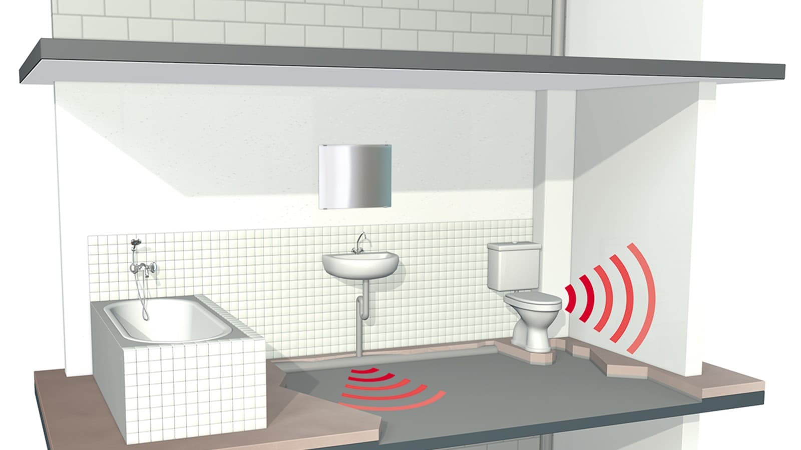 Typické zdroje hluku v budově Typické zdroje hluku v budově