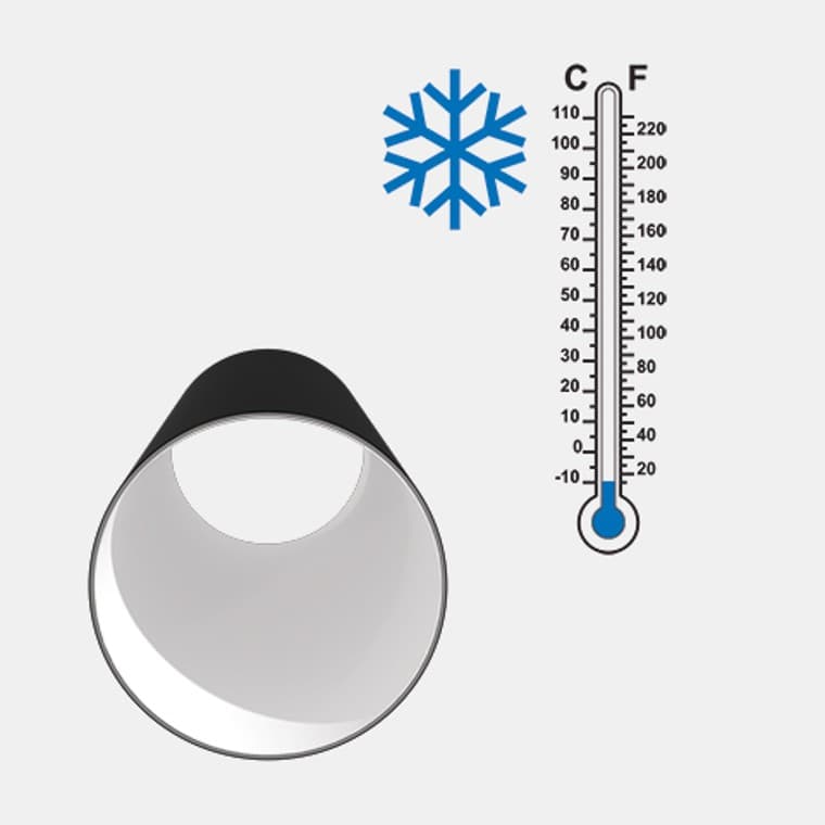Vysoká odolnost materiálu Geberit Silent-PP proti nárazům za studena Vysoká odolnost materiálu Geberit Silent-PP proti nárazům za studena